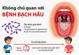 SYT: Tăng cường công tác phòng, chống dịch bệnh bạch hầu